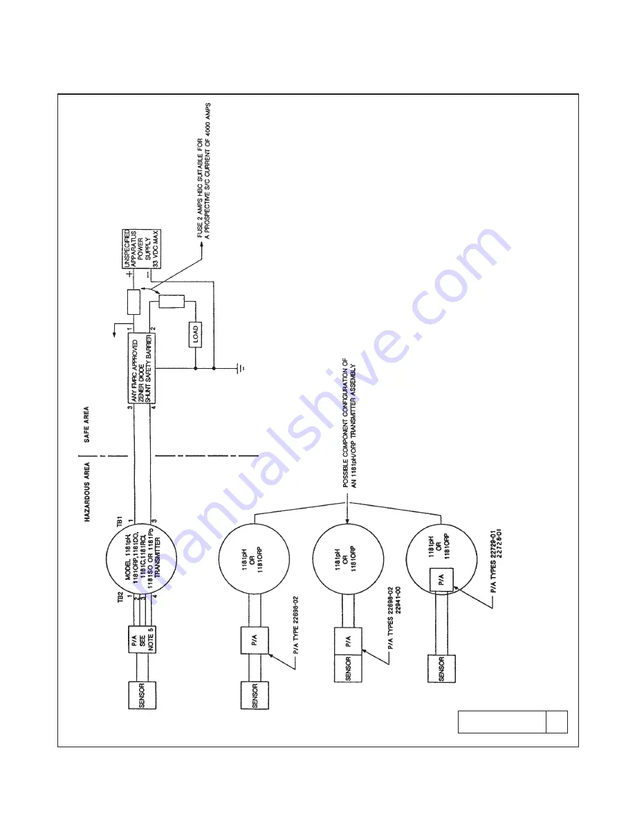 Emerson Rosemount 1181ORP TRANSMITTER Instruction Manual Download Page 21