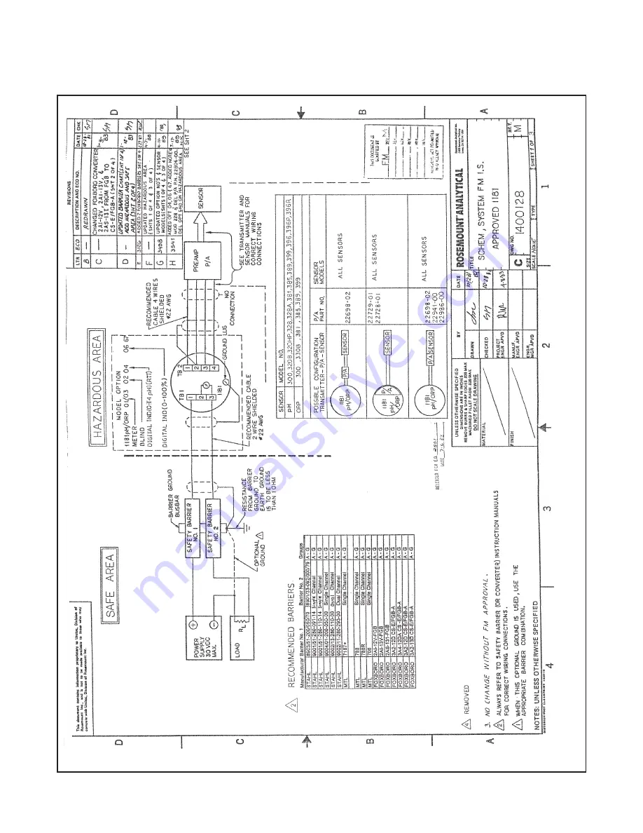 Emerson Rosemount 1181ORP TRANSMITTER Instruction Manual Download Page 41