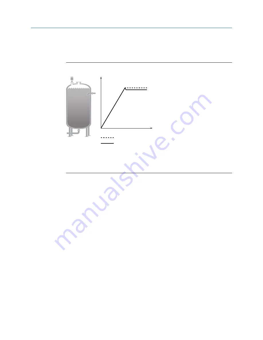 Emerson Rosemount 1408H Reference Manual Download Page 55