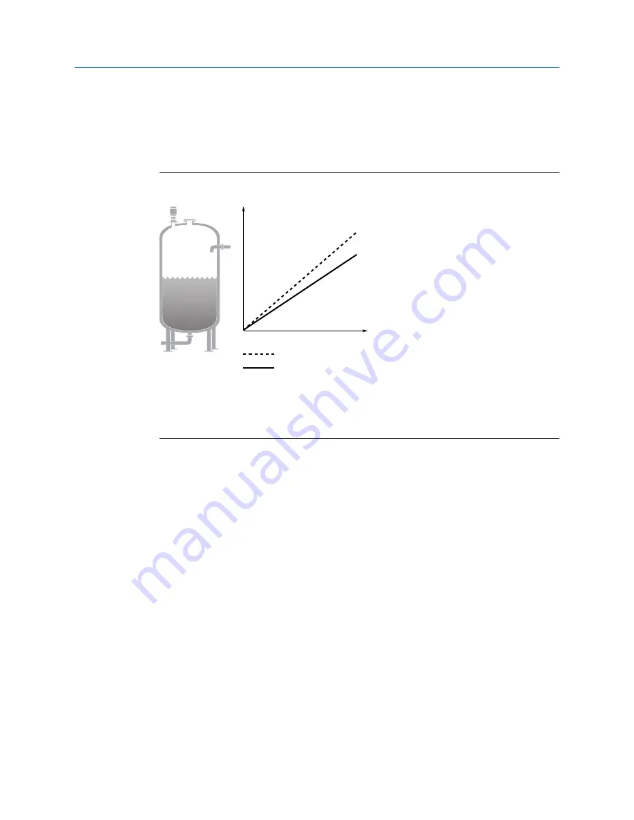 Emerson Rosemount 1408H Reference Manual Download Page 59