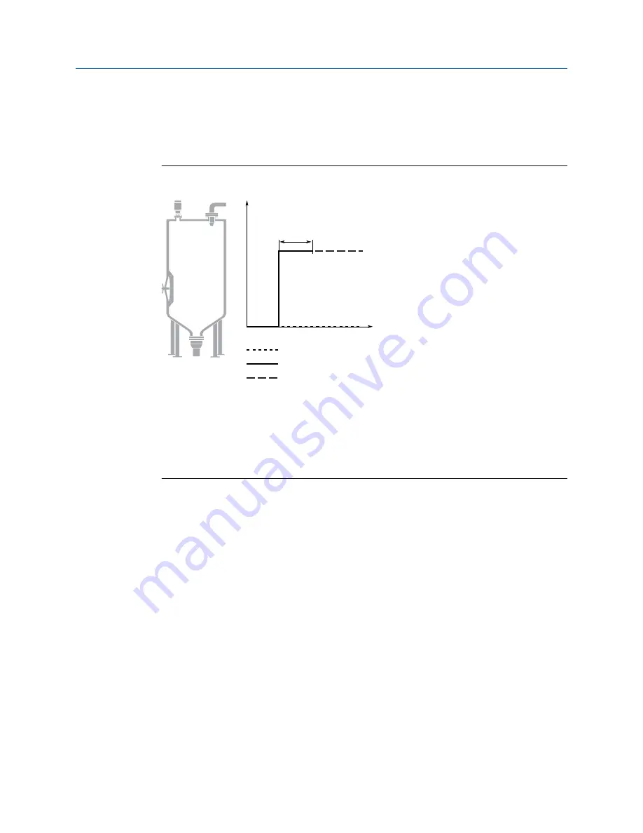 Emerson Rosemount 1408H Reference Manual Download Page 62