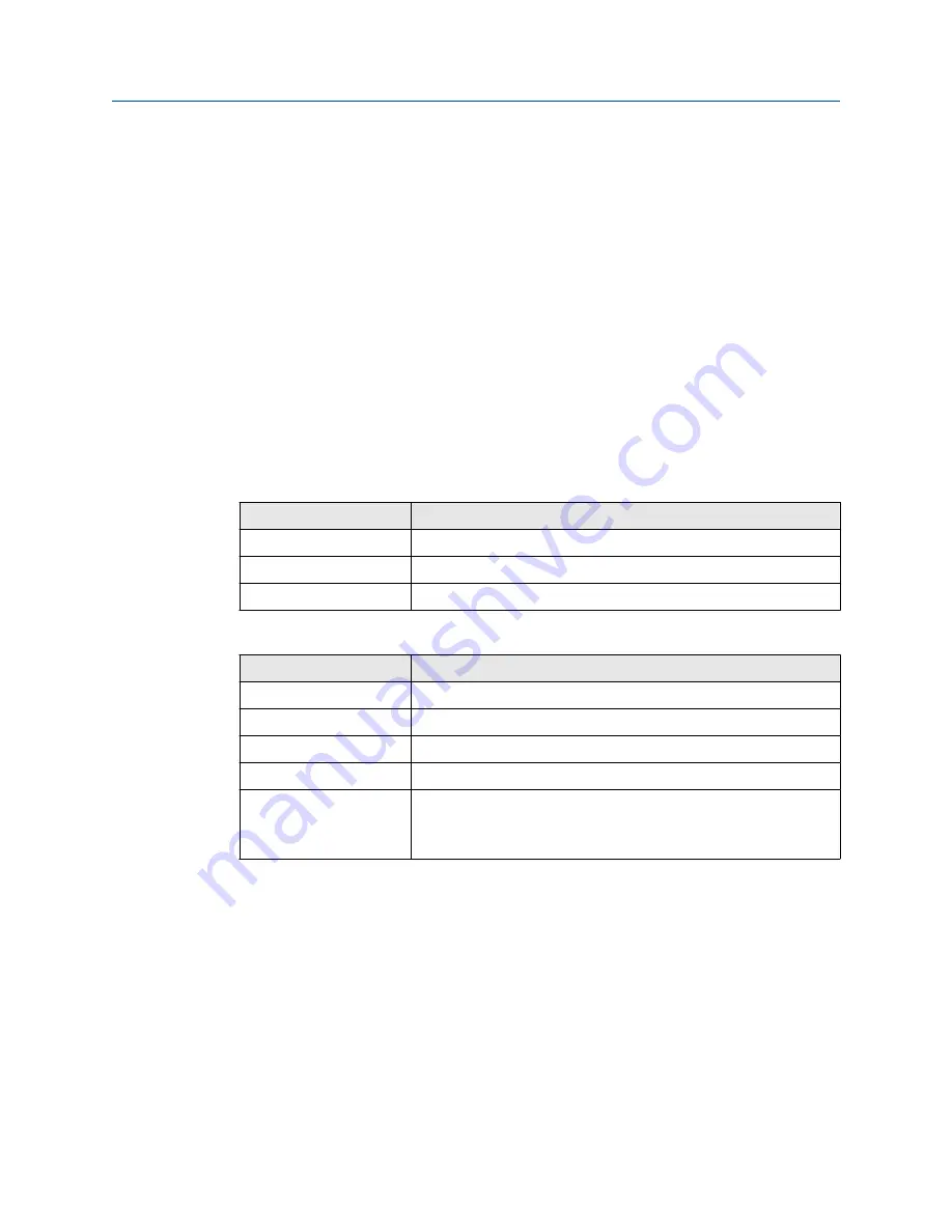 Emerson Rosemount 1408H Reference Manual Download Page 84