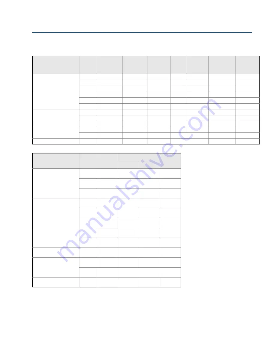 Emerson Rosemount 2051 Wireless Series Reference Manual Download Page 71