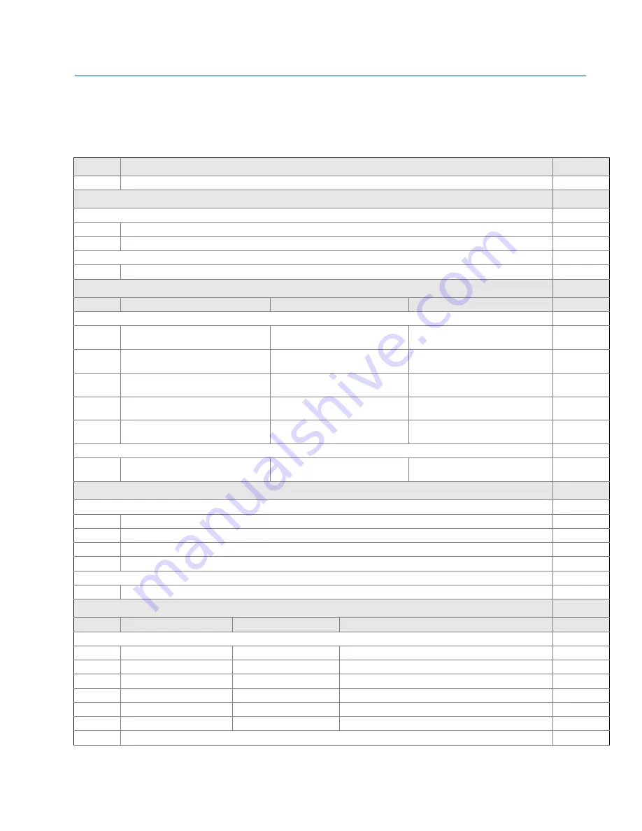 Emerson Rosemount 2051 Wireless Series Reference Manual Download Page 72