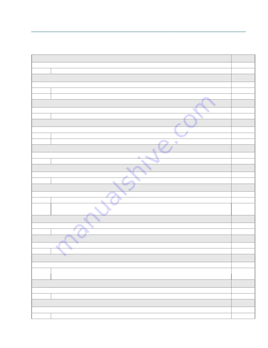 Emerson Rosemount 2051 Wireless Series Reference Manual Download Page 77