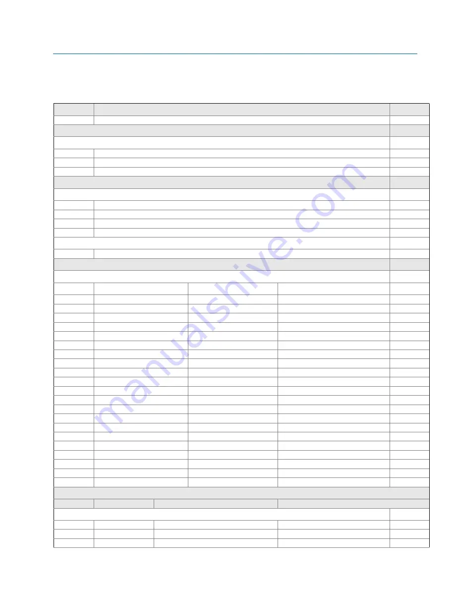 Emerson Rosemount 2051 Wireless Series Reference Manual Download Page 83