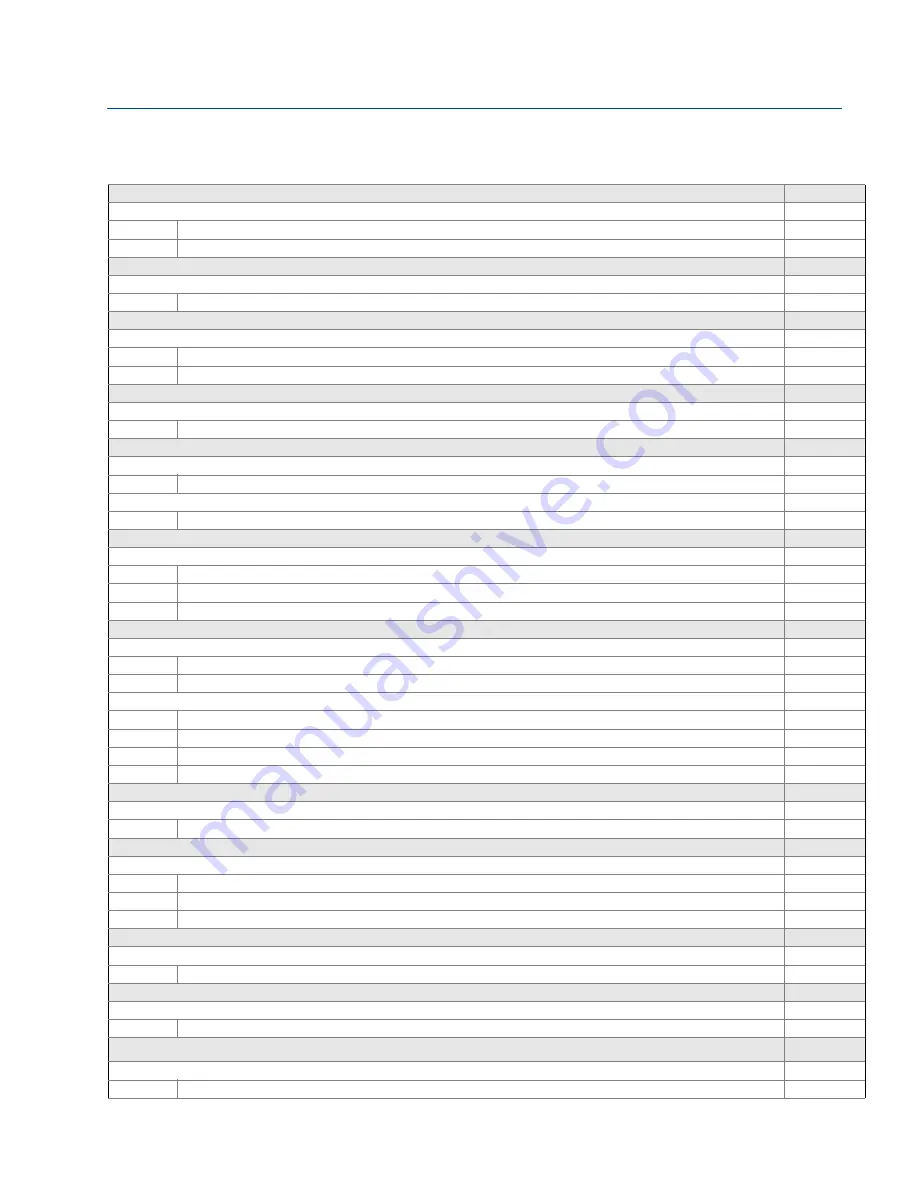 Emerson Rosemount 2051 Wireless Series Reference Manual Download Page 93