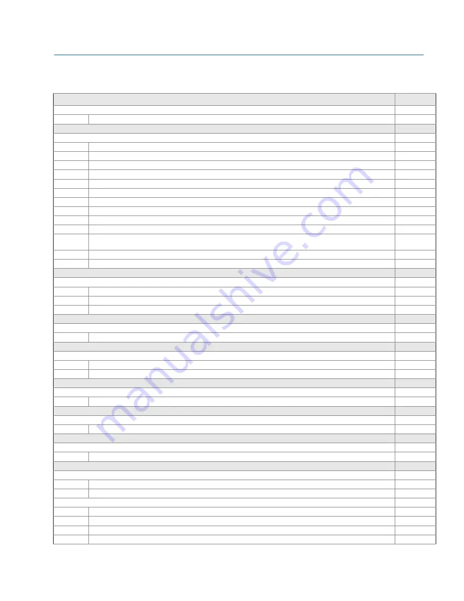 Emerson Rosemount 2051 Wireless Series Reference Manual Download Page 94