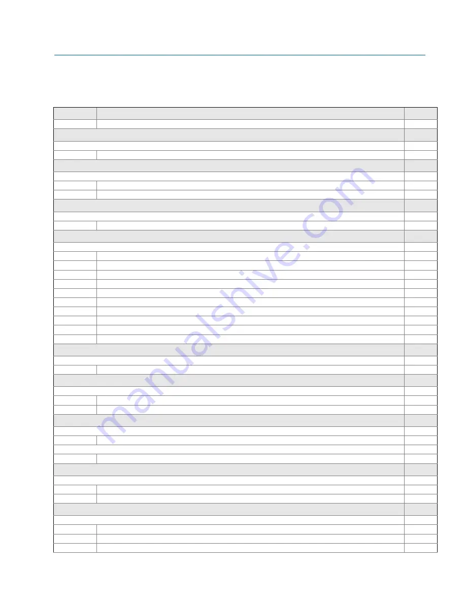 Emerson Rosemount 2051 Wireless Series Reference Manual Download Page 96