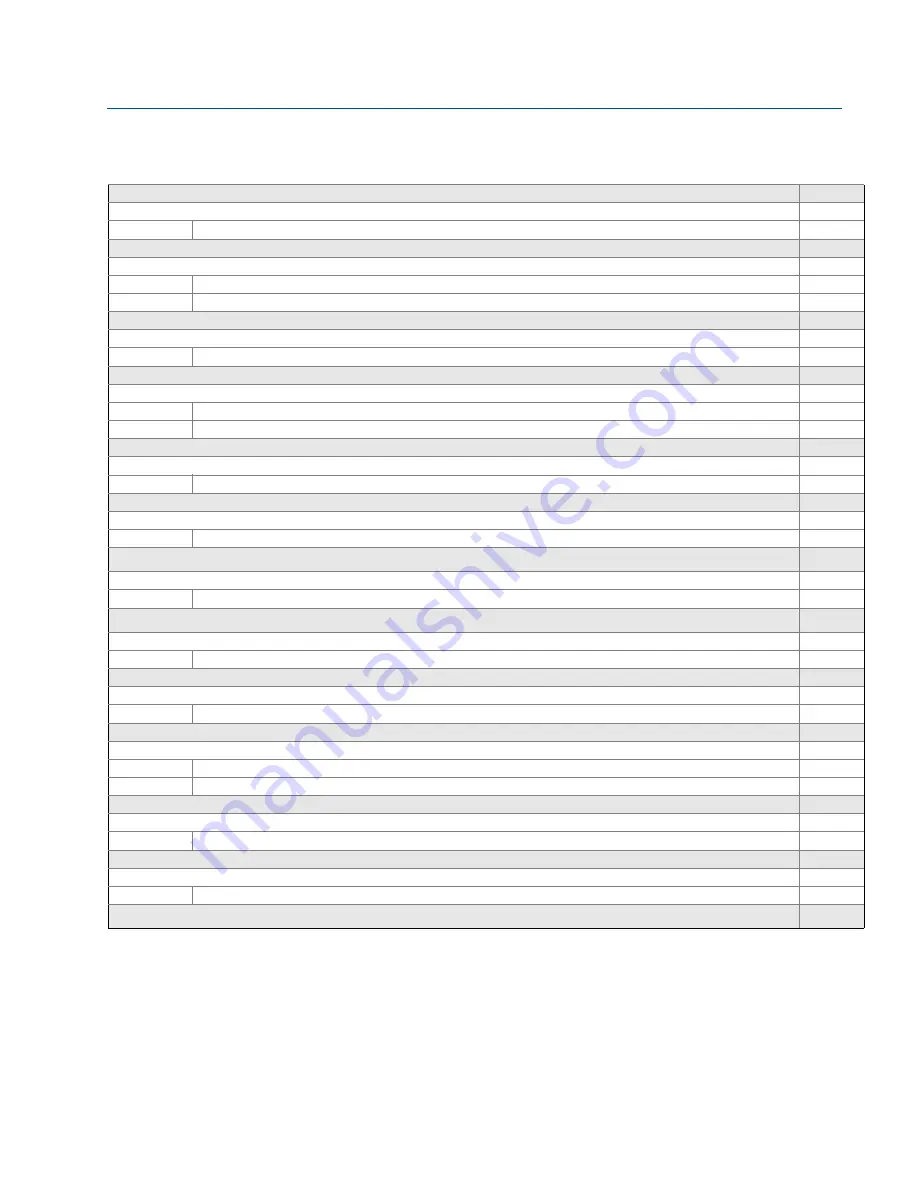 Emerson Rosemount 2051 Wireless Series Reference Manual Download Page 99