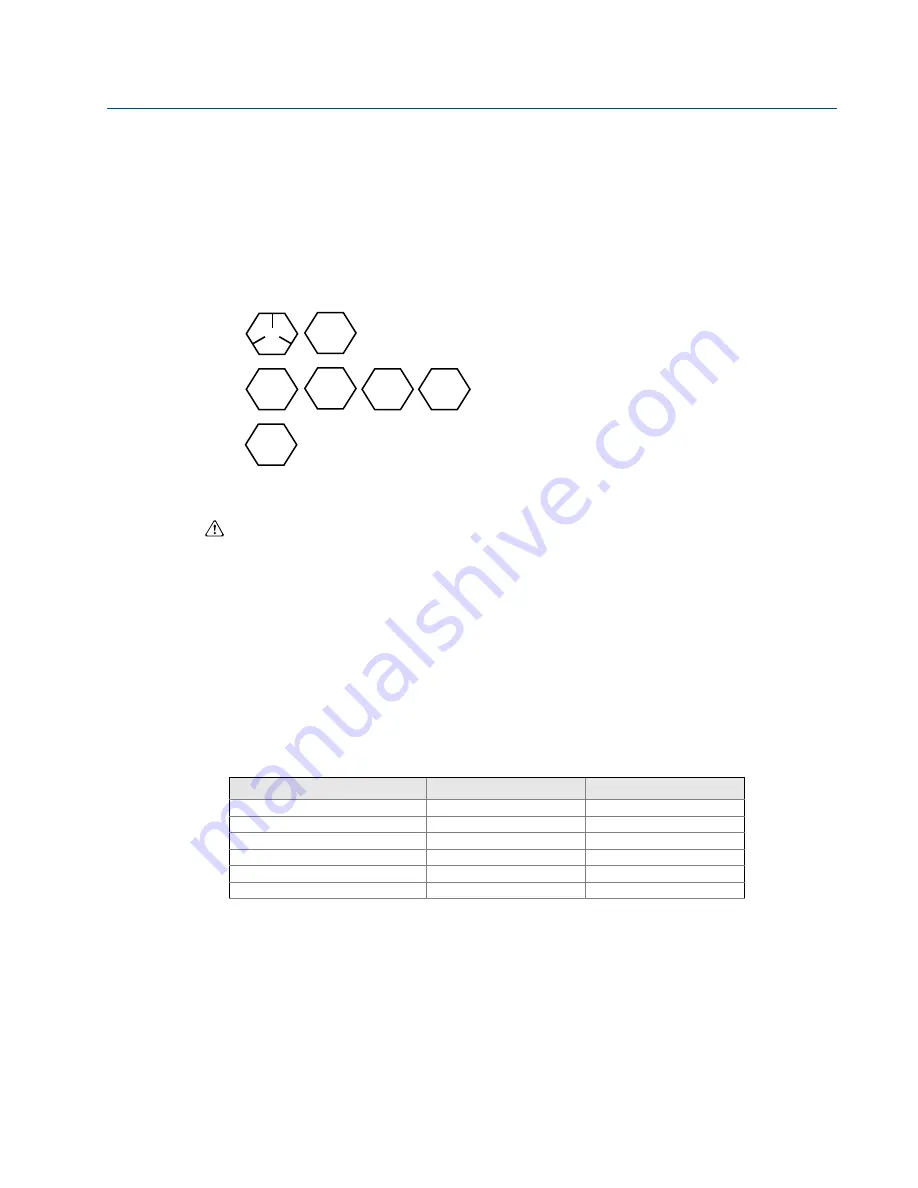 Emerson Rosemount 2051 Wireless Series Reference Manual Download Page 155