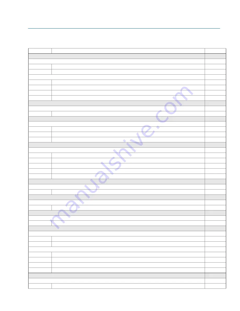 Emerson Rosemount 2051 Wireless Series Reference Manual Download Page 212