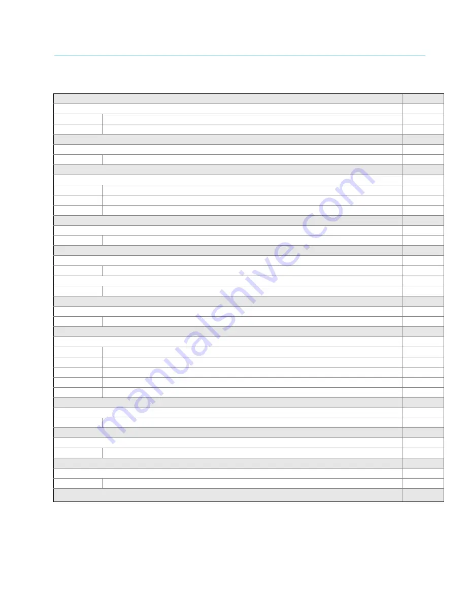 Emerson Rosemount 2051 Wireless Series Reference Manual Download Page 221