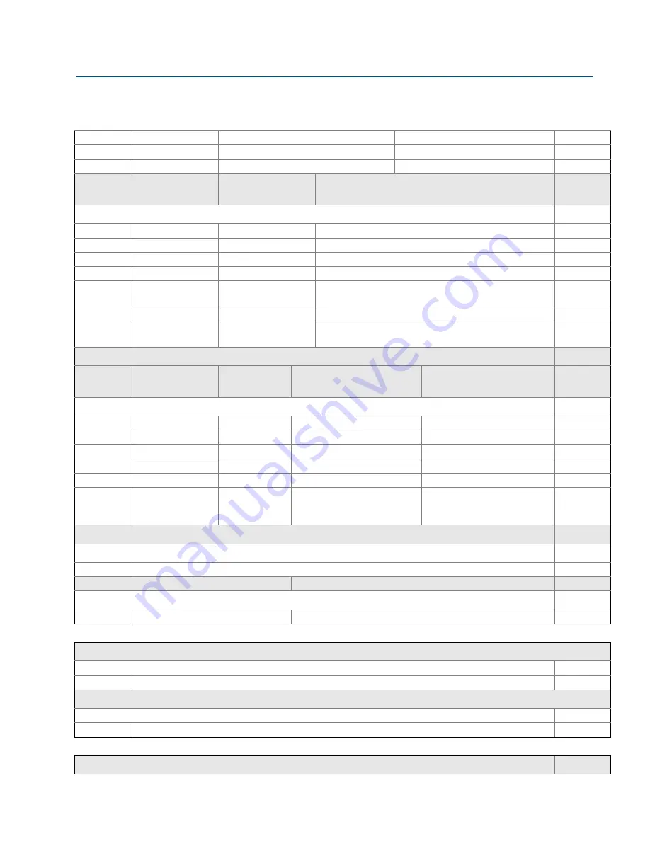 Emerson Rosemount 2051 Wireless Series Reference Manual Download Page 225