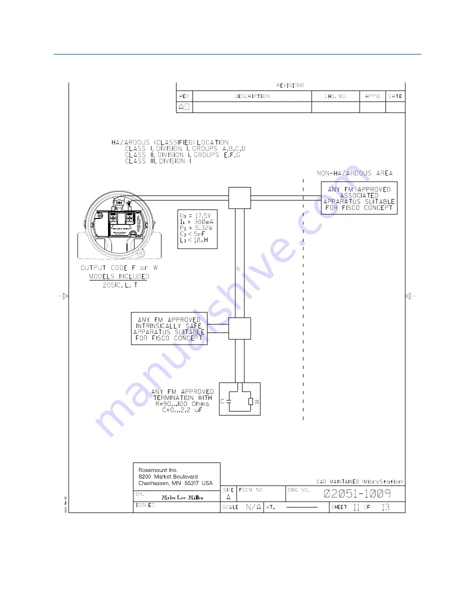 Emerson Rosemount 2051 Reference Manual Download Page 201