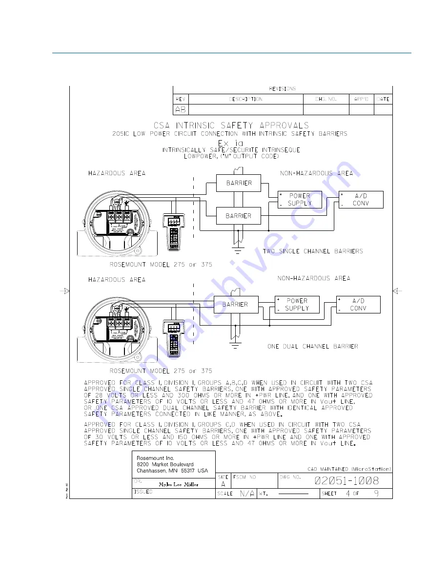 Emerson Rosemount 2051 Reference Manual Download Page 207