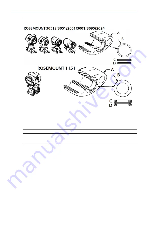 Emerson Rosemount 2051CF series Quick Start Manual Download Page 8