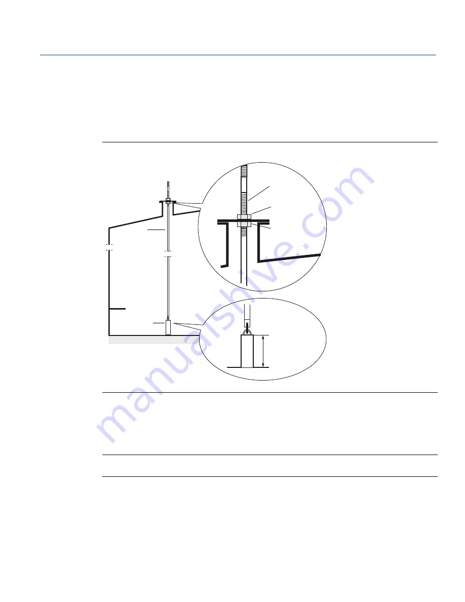 Emerson Rosemount 2240S Reference Manual Download Page 36