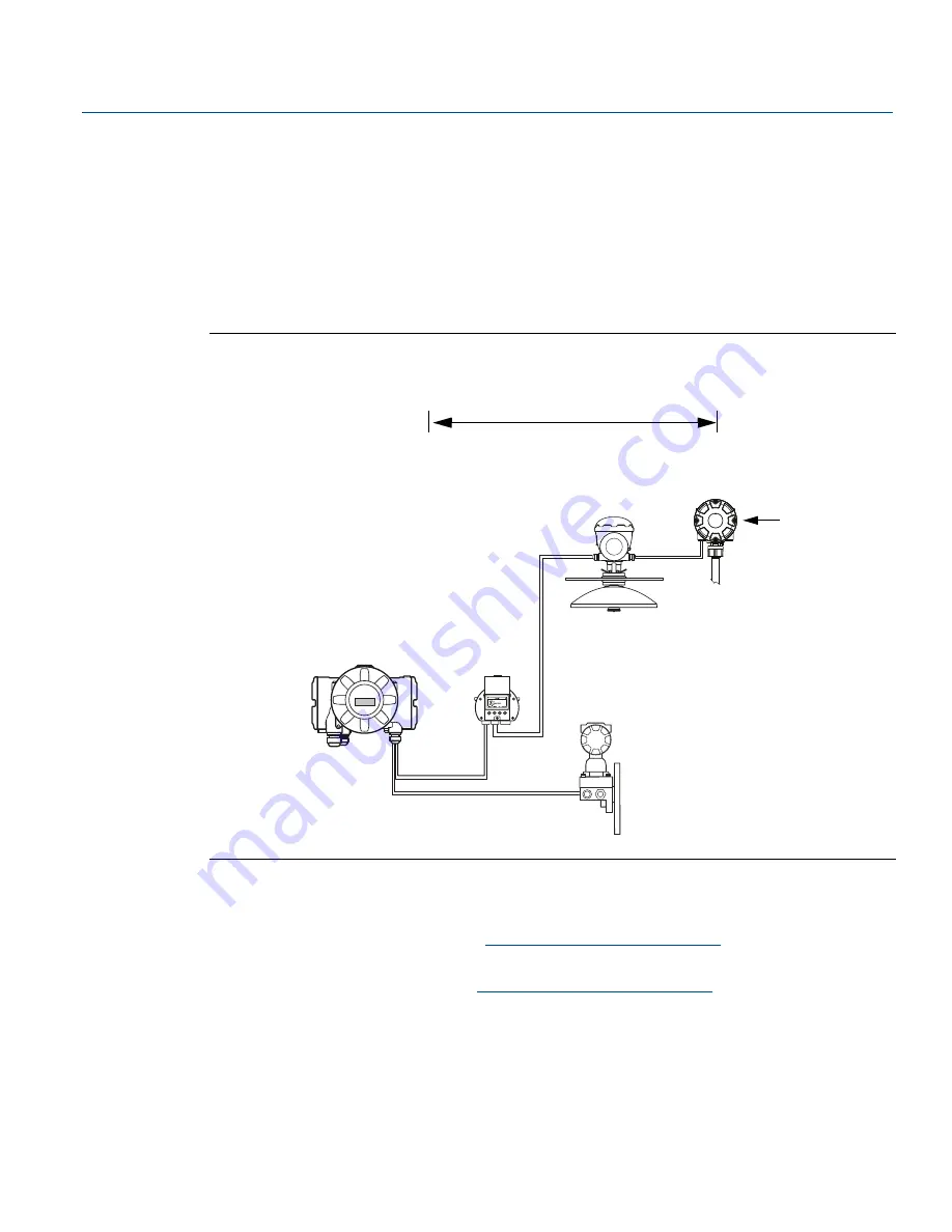 Emerson Rosemount 2240S Reference Manual Download Page 48