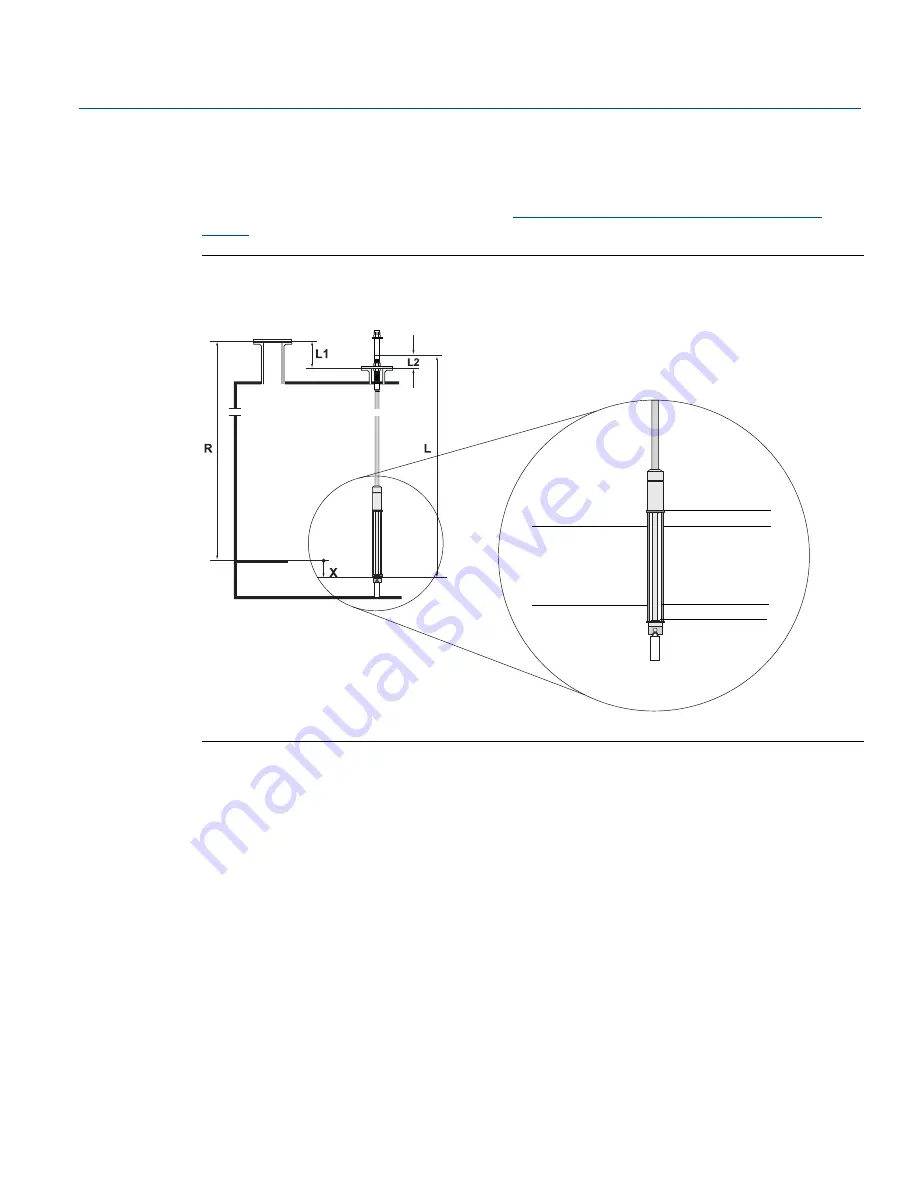 Emerson Rosemount 2240S Reference Manual Download Page 66