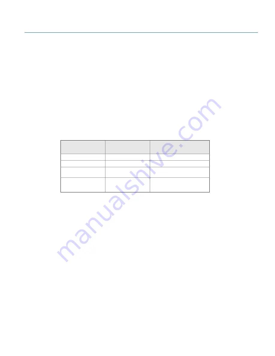 Emerson Rosemount 2240S Reference Manual Download Page 79