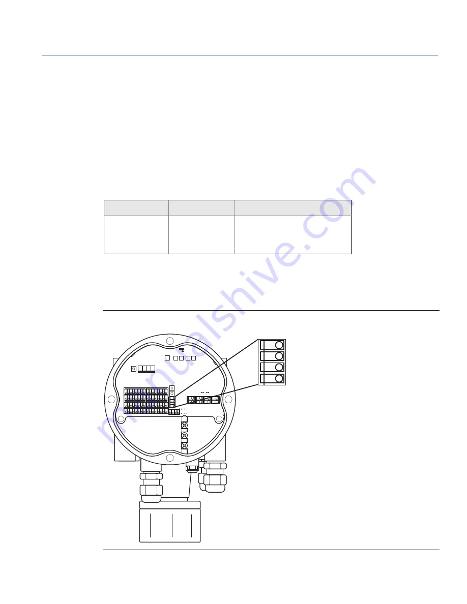 Emerson Rosemount 2240S Reference Manual Download Page 125