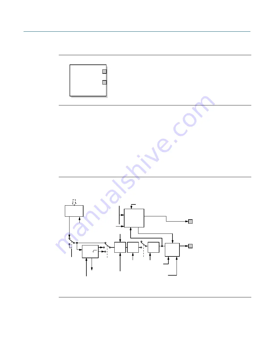 Emerson Rosemount 2240S Reference Manual Download Page 171