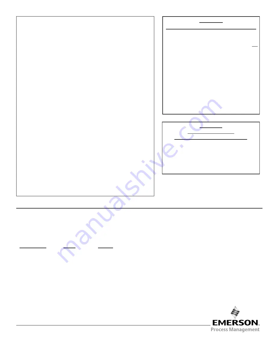 Emerson Rosemount 226 Instruction Manual Download Page 2