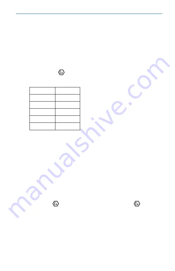 Emerson Rosemount 3051D Quick Start Manual Download Page 29