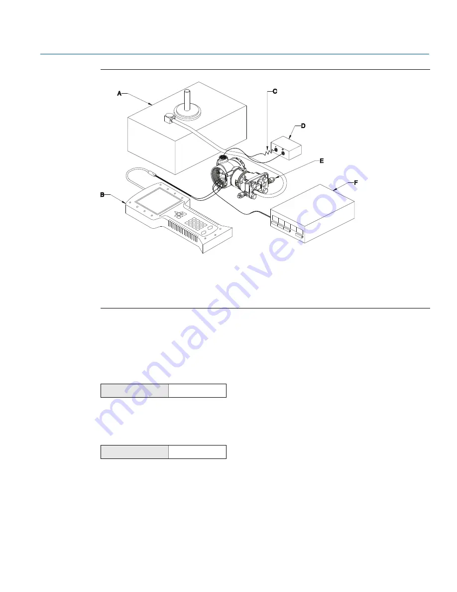 Emerson Rosemount 3051N Reference Manual Download Page 28