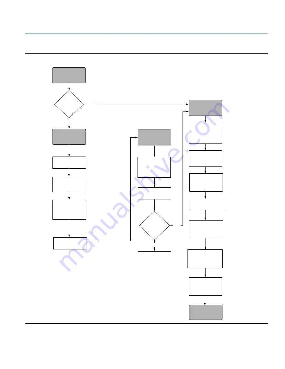 Emerson Rosemount 3051P Reference Manual Download Page 16