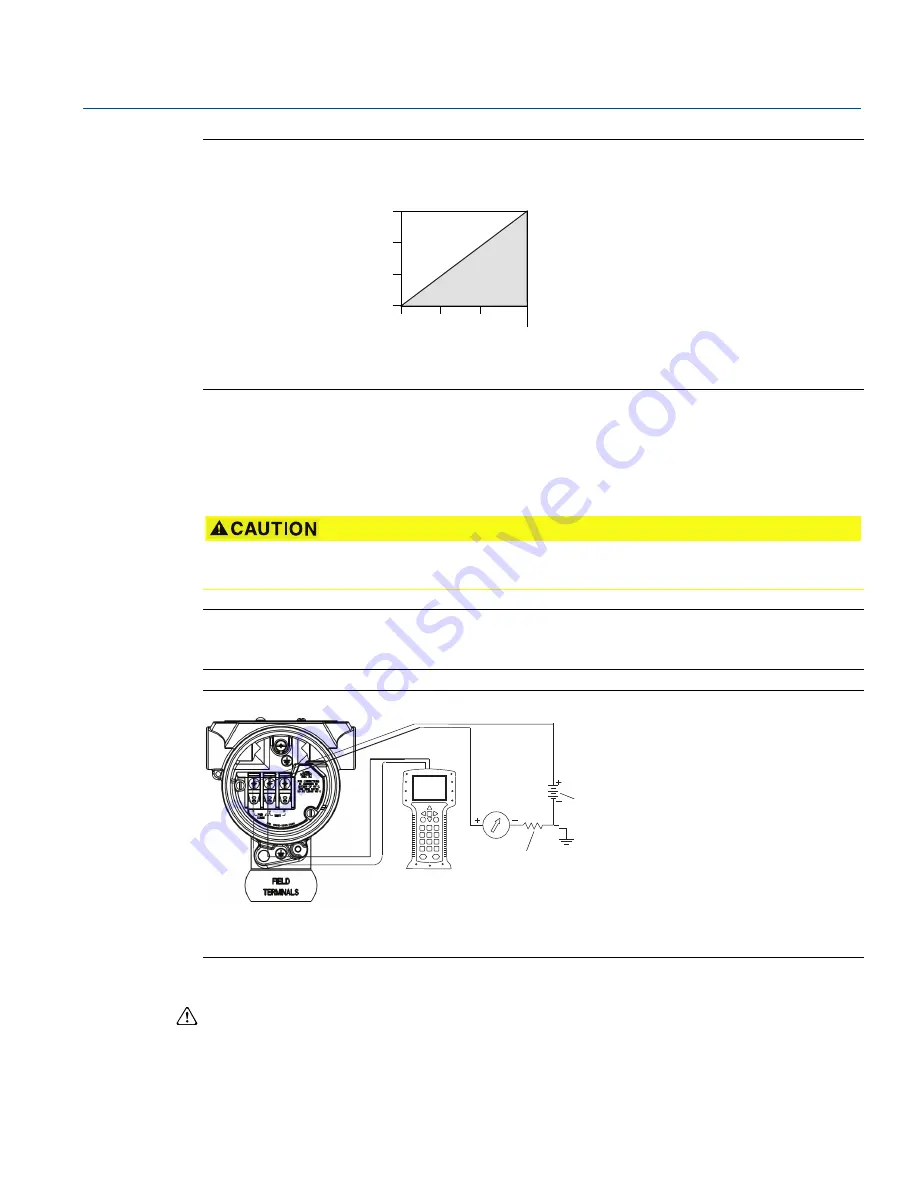 Emerson Rosemount 3051P Reference Manual Download Page 51