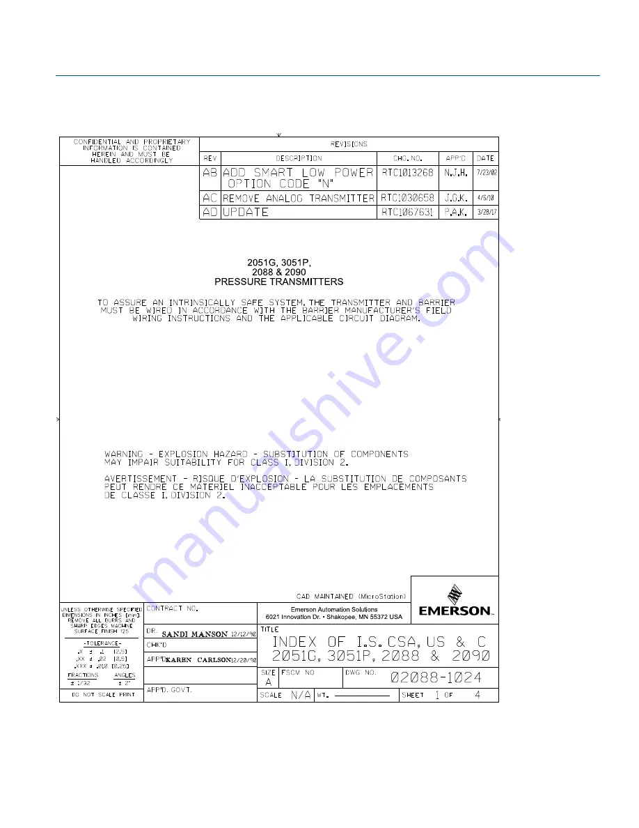 Emerson Rosemount 3051P Скачать руководство пользователя страница 95