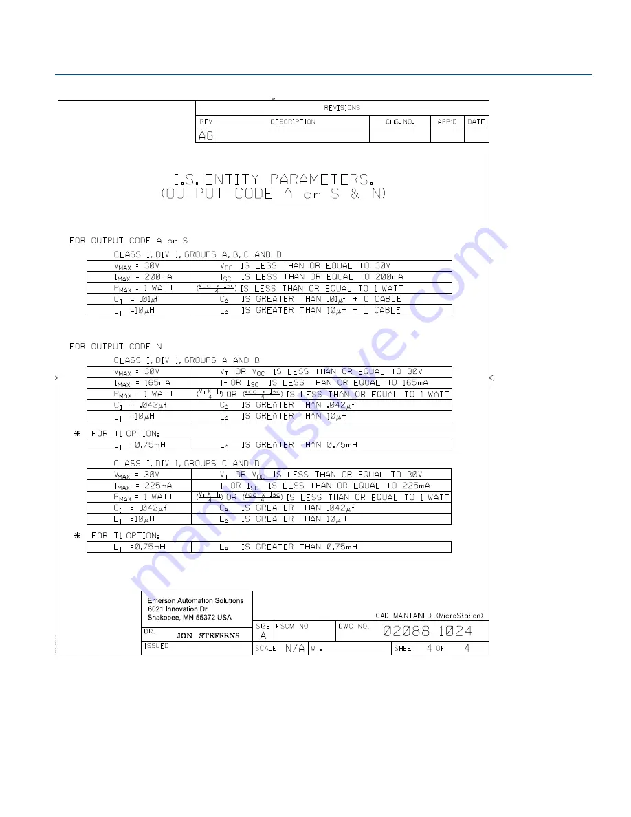 Emerson Rosemount 3051P Reference Manual Download Page 98