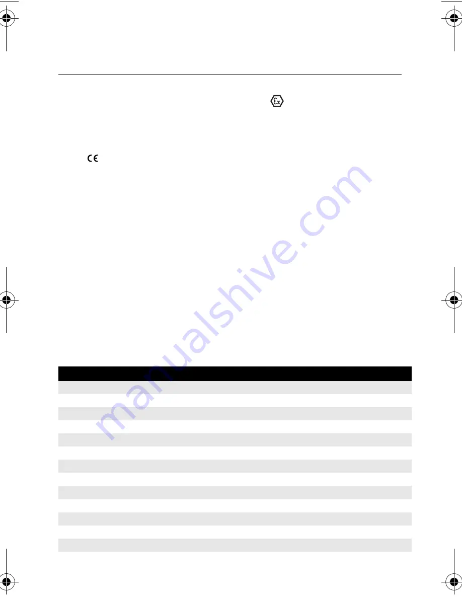 Emerson Rosemount 3051S Series Quick Installation Manual Download Page 28