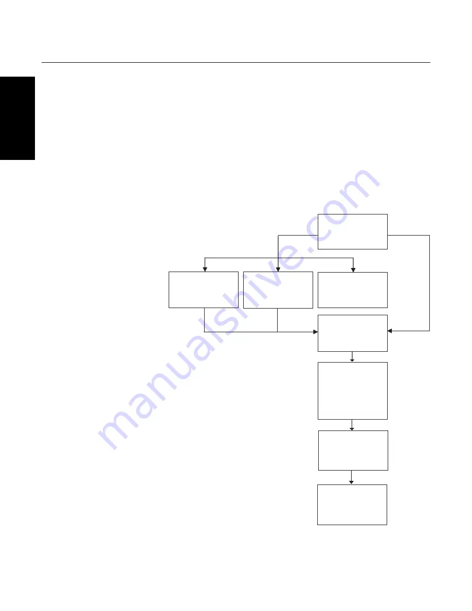 Emerson Rosemount 3095 Reference Manual Download Page 66