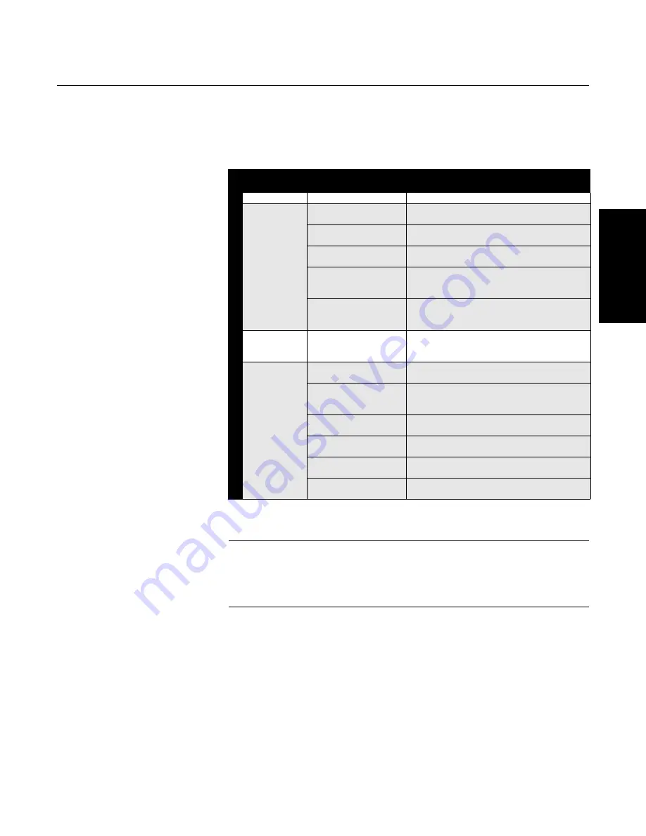 Emerson Rosemount 3095 Reference Manual Download Page 97