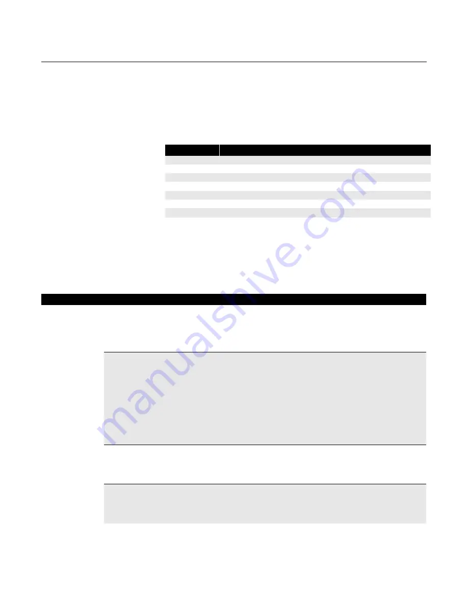 Emerson Rosemount 3095 Reference Manual Download Page 108