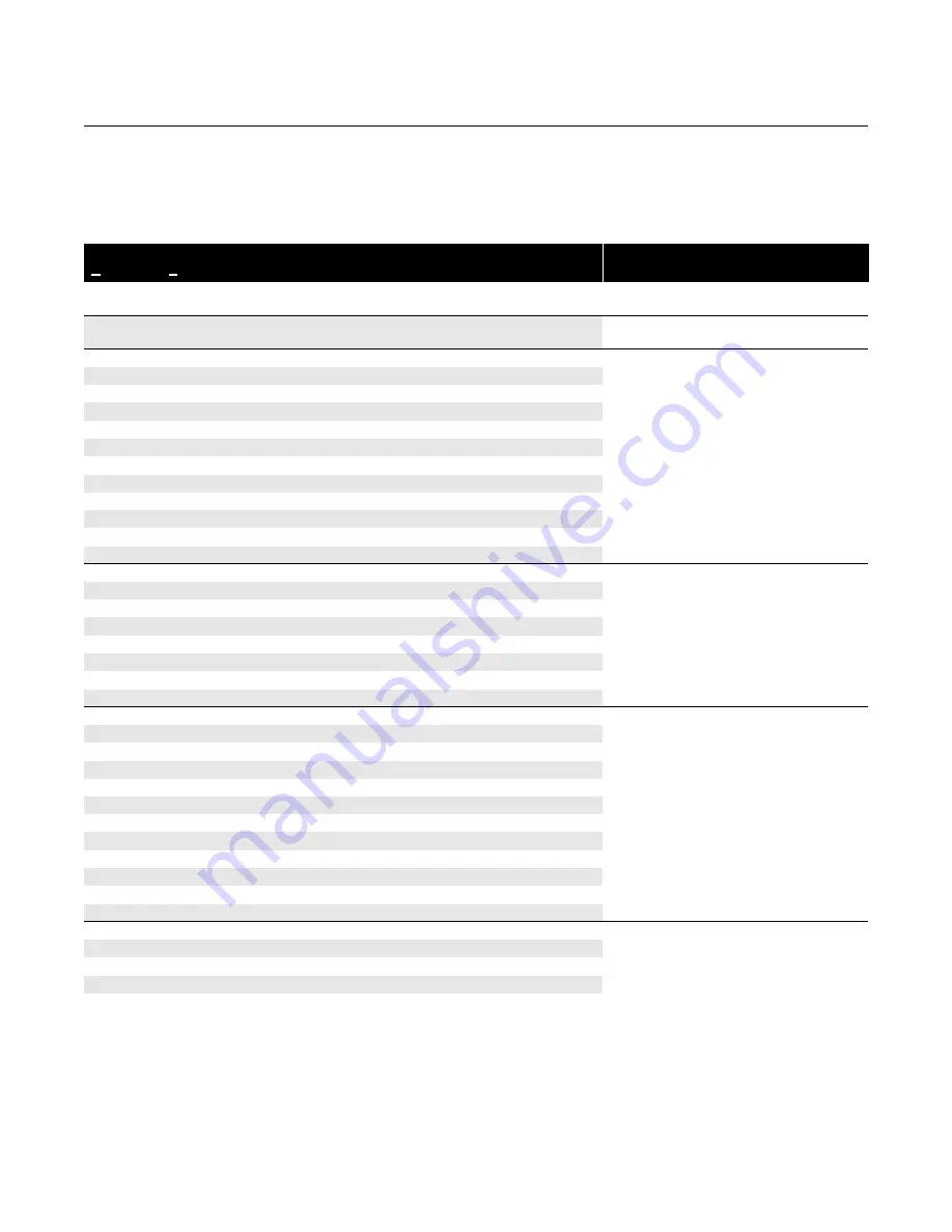 Emerson Rosemount 3095 Reference Manual Download Page 119