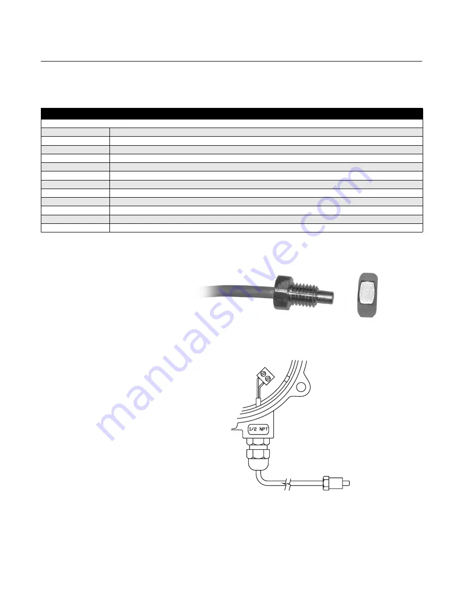 Emerson Rosemount 3100 Series Reference Manual Download Page 83