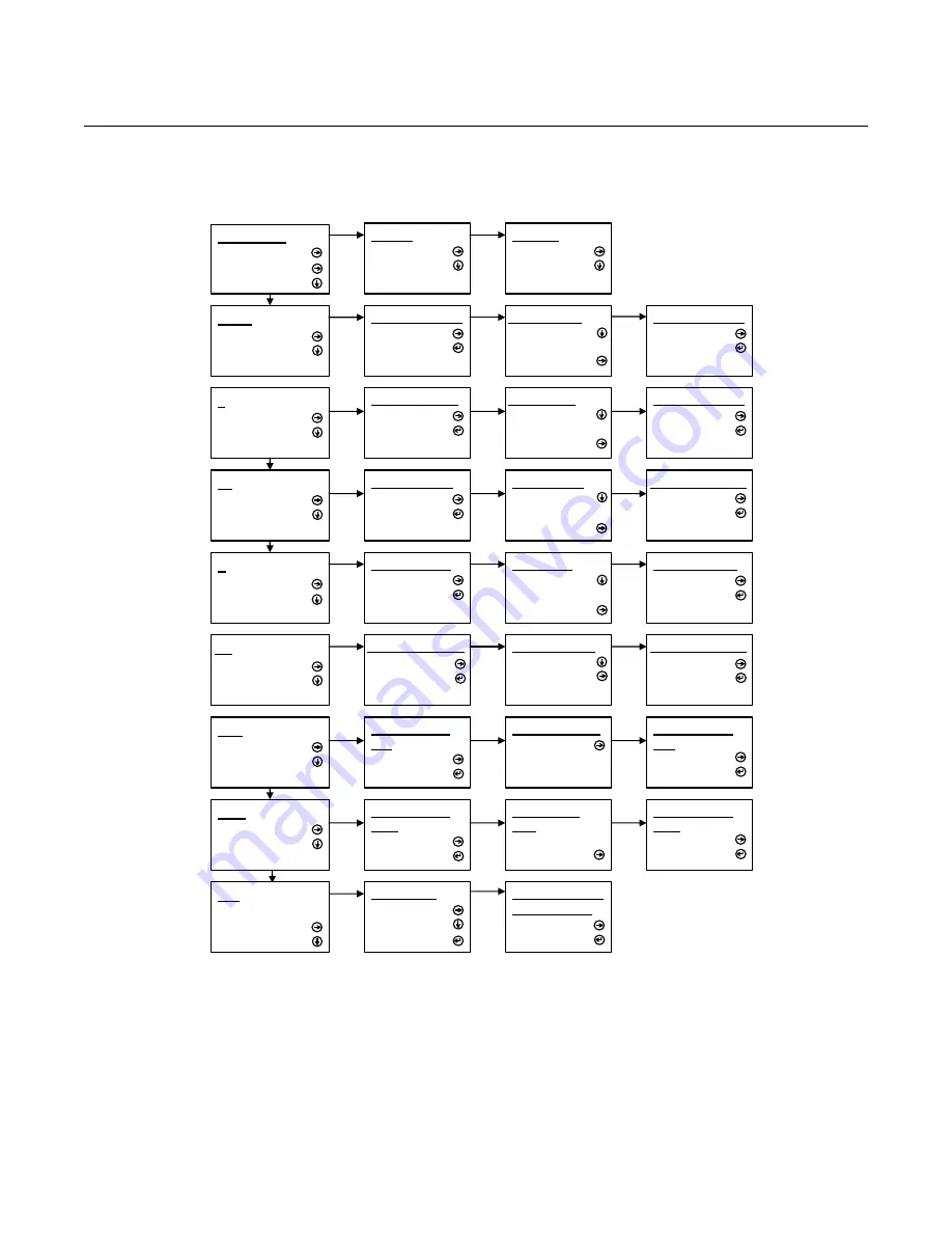 Emerson Rosemount 3100 Series Reference Manual Download Page 100