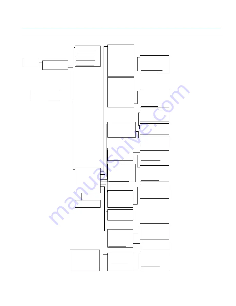 Emerson Rosemount 3144P Reference Manual Download Page 43