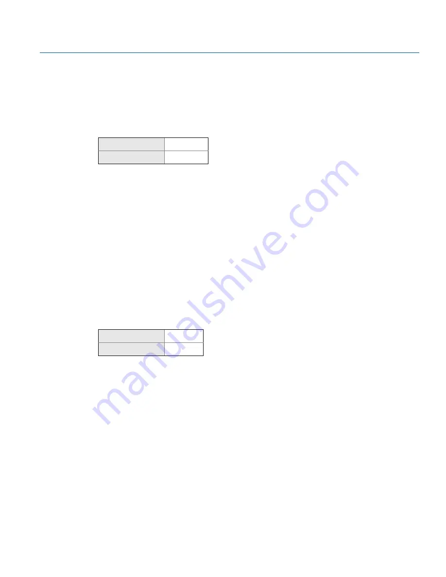 Emerson Rosemount 3144P Reference Manual Download Page 106