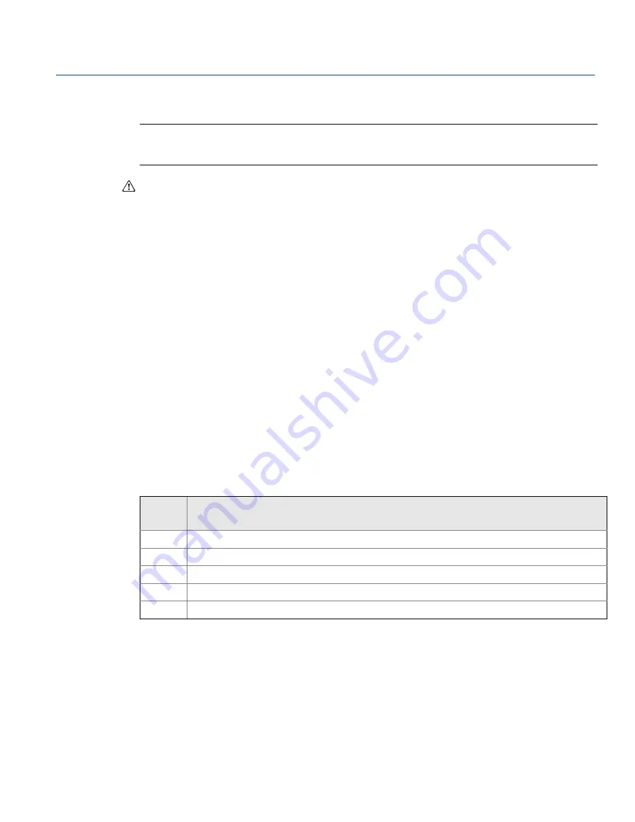 Emerson Rosemount 3144P Reference Manual Download Page 164