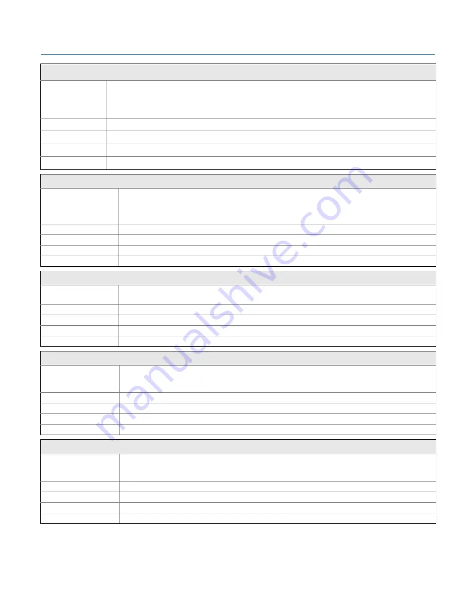 Emerson Rosemount 3144P Reference Manual Download Page 212