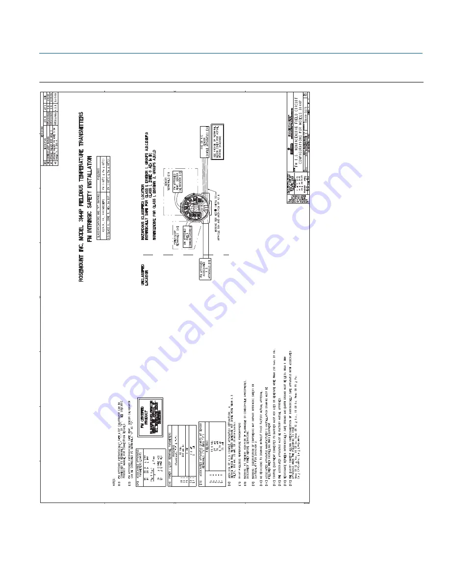 Emerson Rosemount 3144P Reference Manual Download Page 220