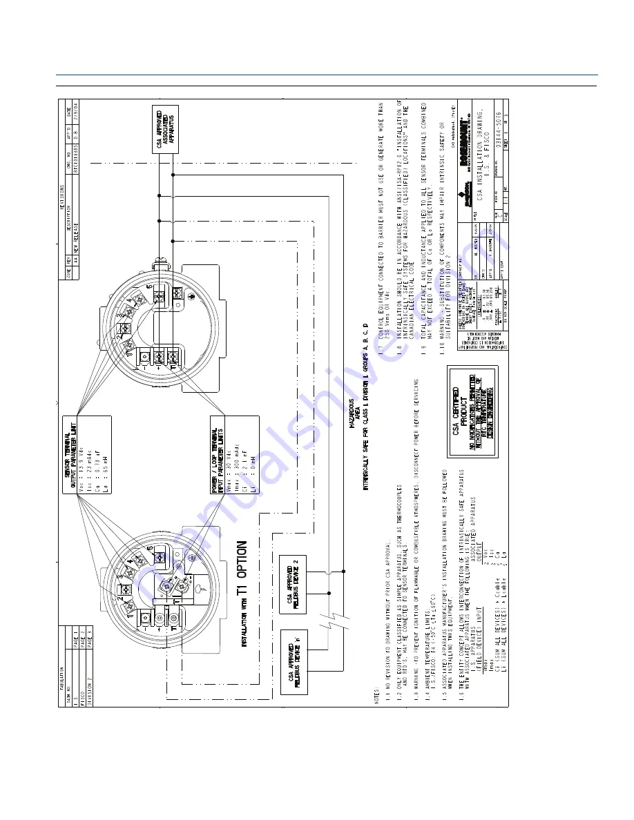 Emerson Rosemount 3144P Reference Manual Download Page 231