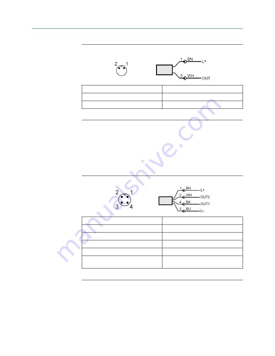 Emerson Rosemount 326P Quick Start Manual Download Page 12