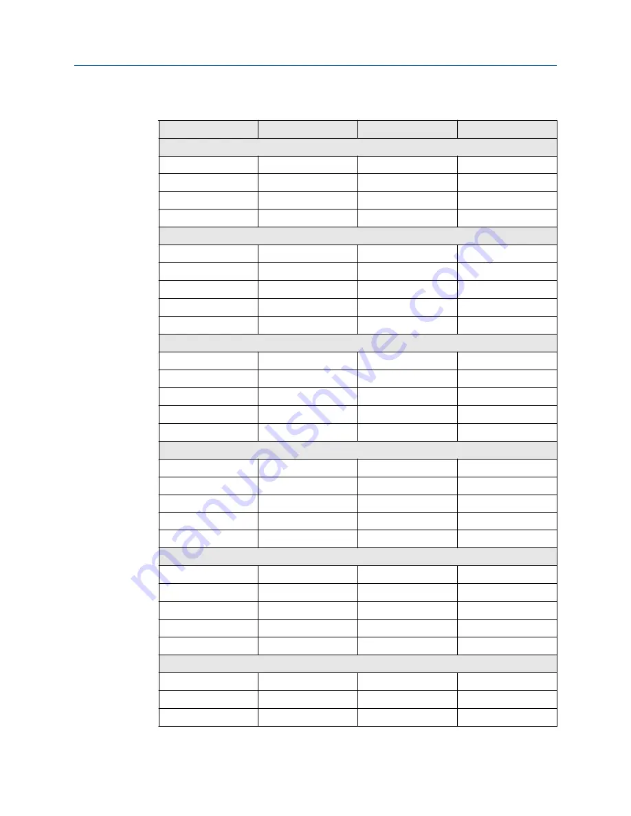 Emerson Rosemount 326P Quick Start Manual Download Page 35