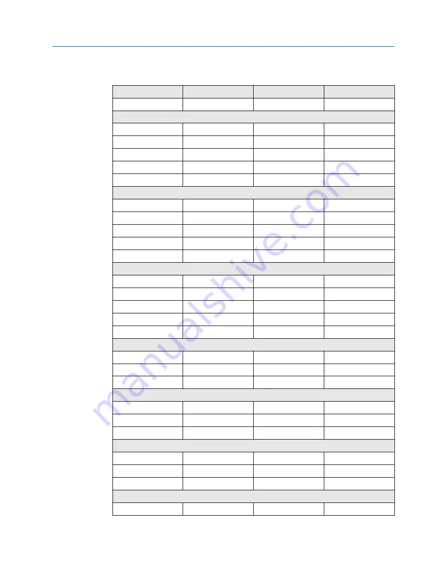 Emerson Rosemount 326P Quick Start Manual Download Page 37